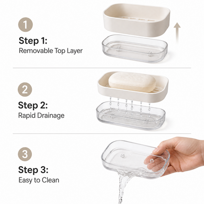 Dual Layer Soap & Dish Draining Rack – Sink Organizer with Removable Drain Tray for Kitchen & Bathroom